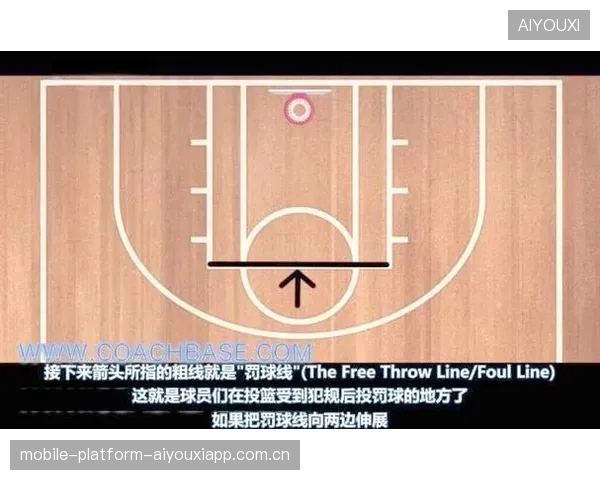 篮球战术新风口：球员数据如何成为对手研判的秘密武器